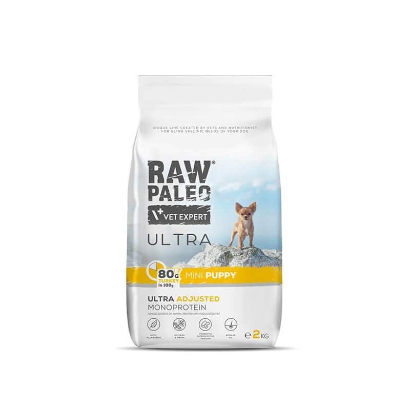 VetExpert Raw Paleo Ultra Indyk Mini Puppy 2kg — zdjęcie 1 z 5
