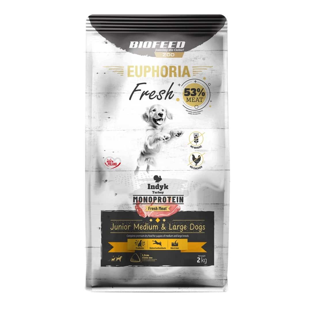BIOFEED Euphoria Fresh Meat Indyk 2kg