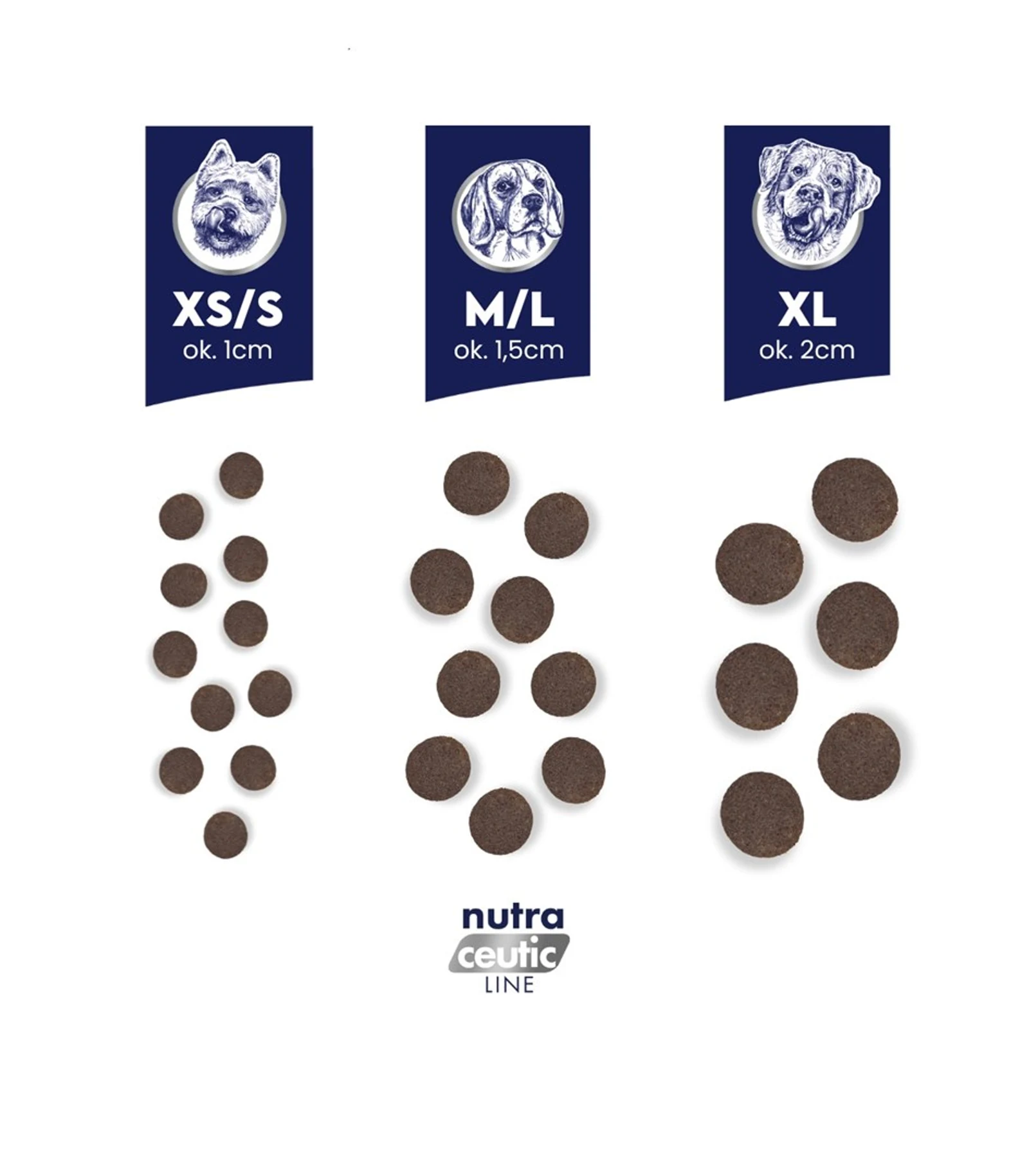 Karma sucha Baltica Nutraceutic Jeleń z Ryżem 12kg — zdjęcie 1 z 2