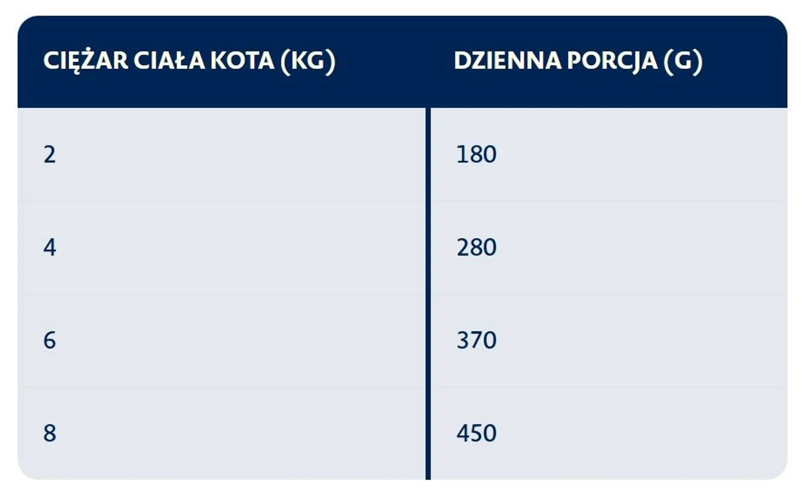 BOZITA Mięsne kawałki z królikiem 370g — zdjęcie 1 z 2