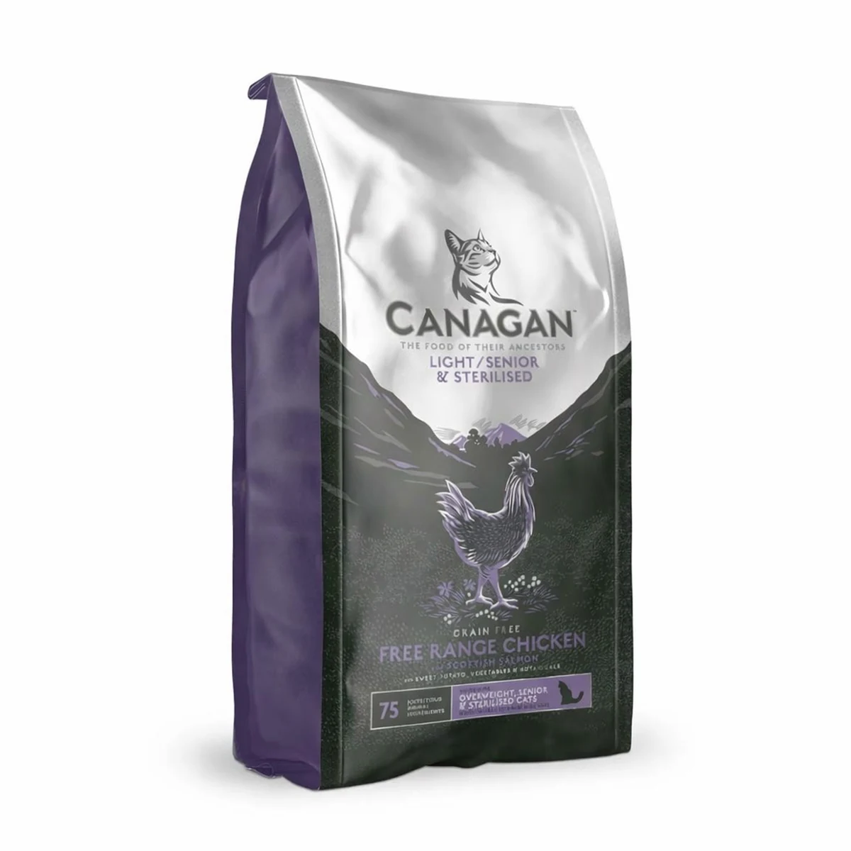 Canagan sucha karma Light/Senior 4kg