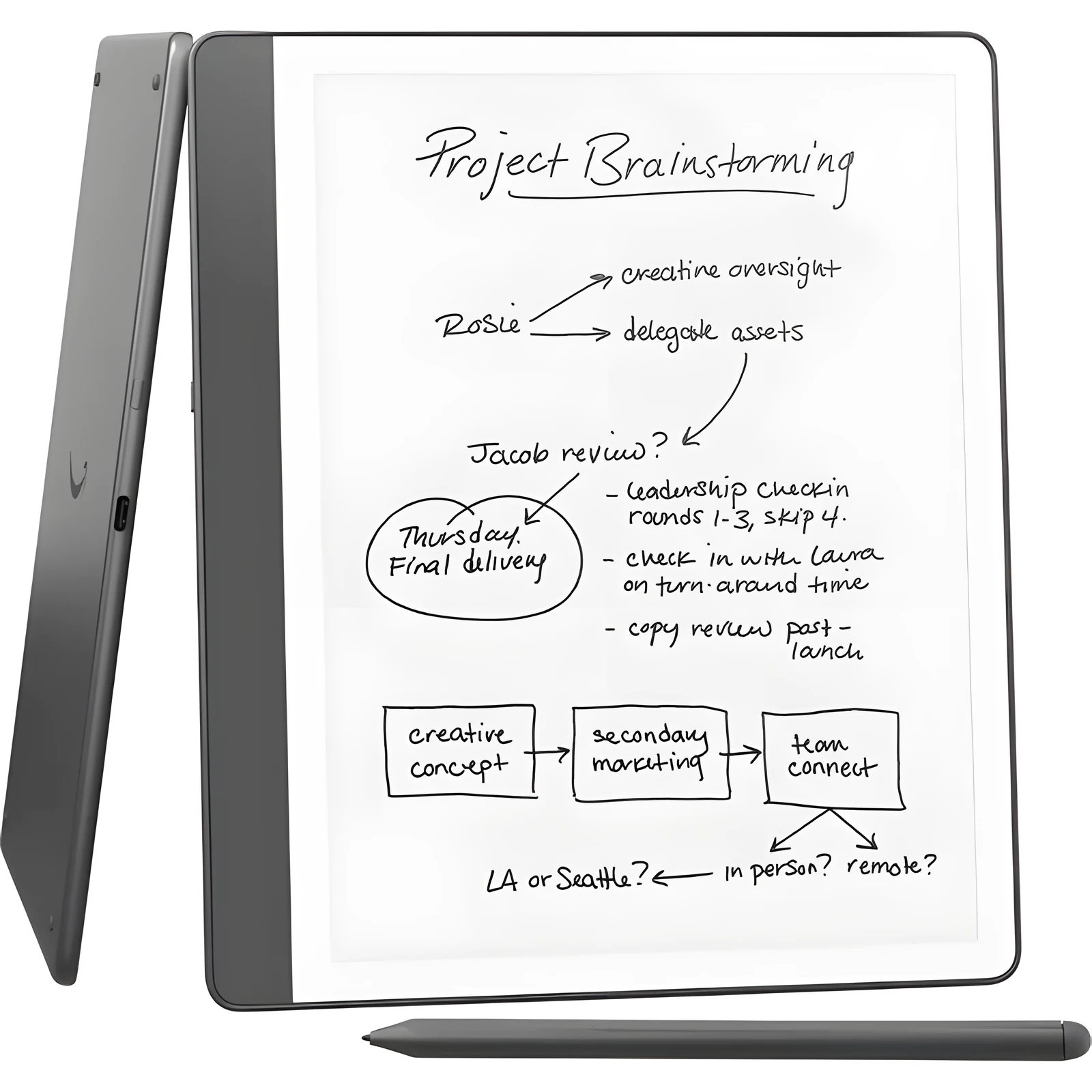 Czytnik Ebook New Kindle Scribe - 2024 release 10.2” glare-free 64GB Wi-Fi (Without Lockscreen Ads) with Premium Pen Jade + ładowarka 20W USB-C/USB-A EZC105W