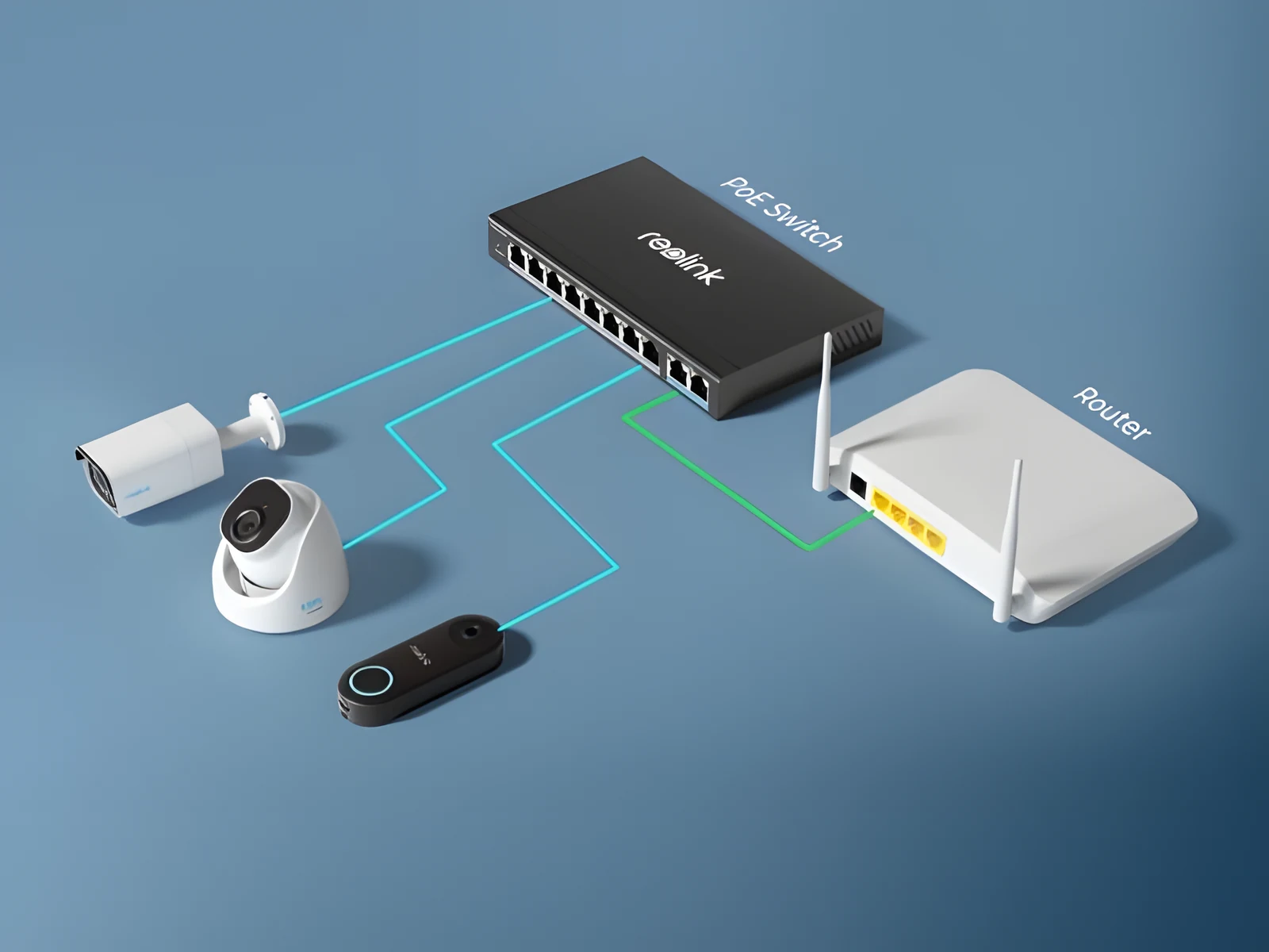 Kamera zewnętrzna IP REOLINK Duo P750 16MP Dual Lens biała — zdjęcie 1 z 8