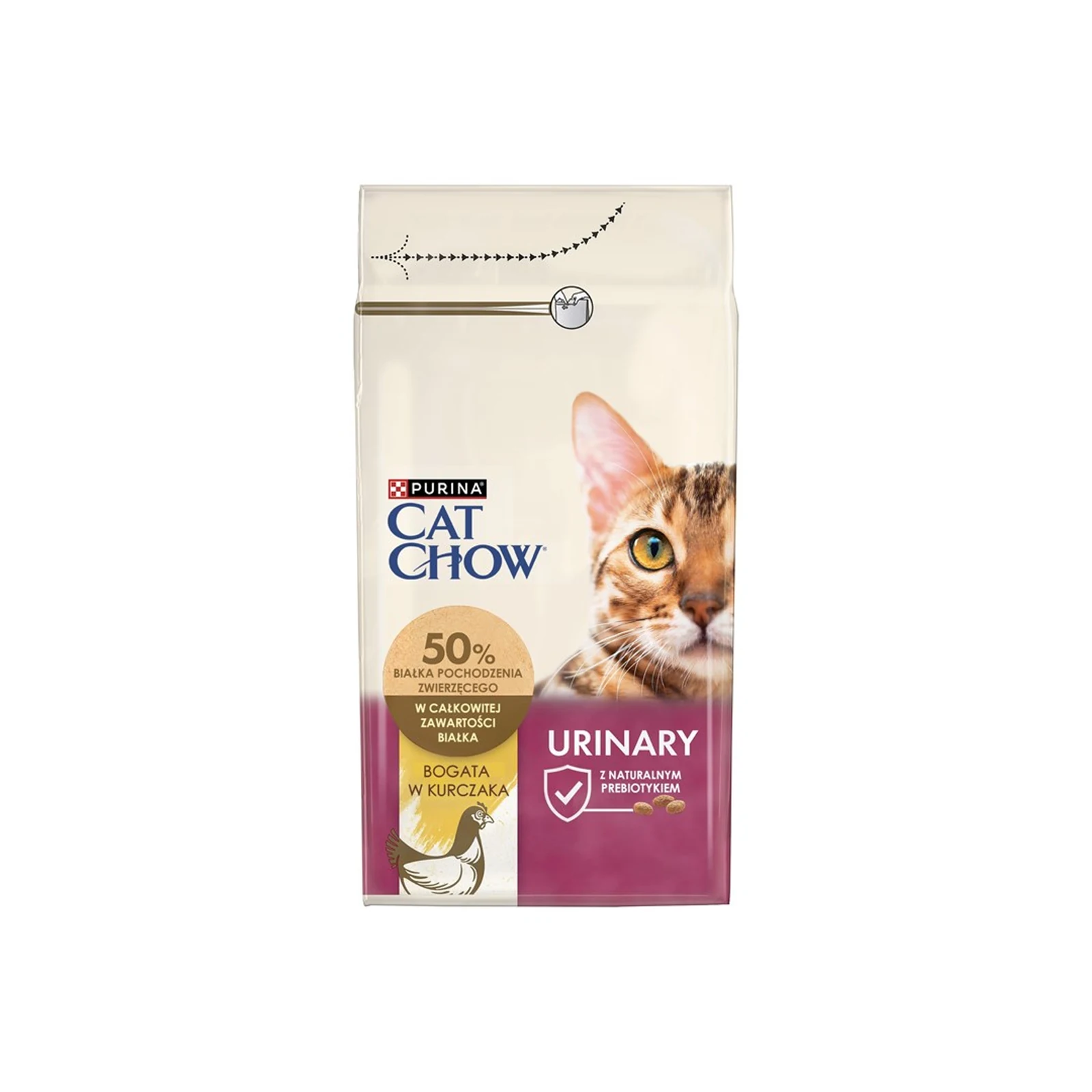 PURINA CAT CHOW Special Care 1,5 kg - Zdrowie Dróg Moczowych — zdjęcie 1 z 8