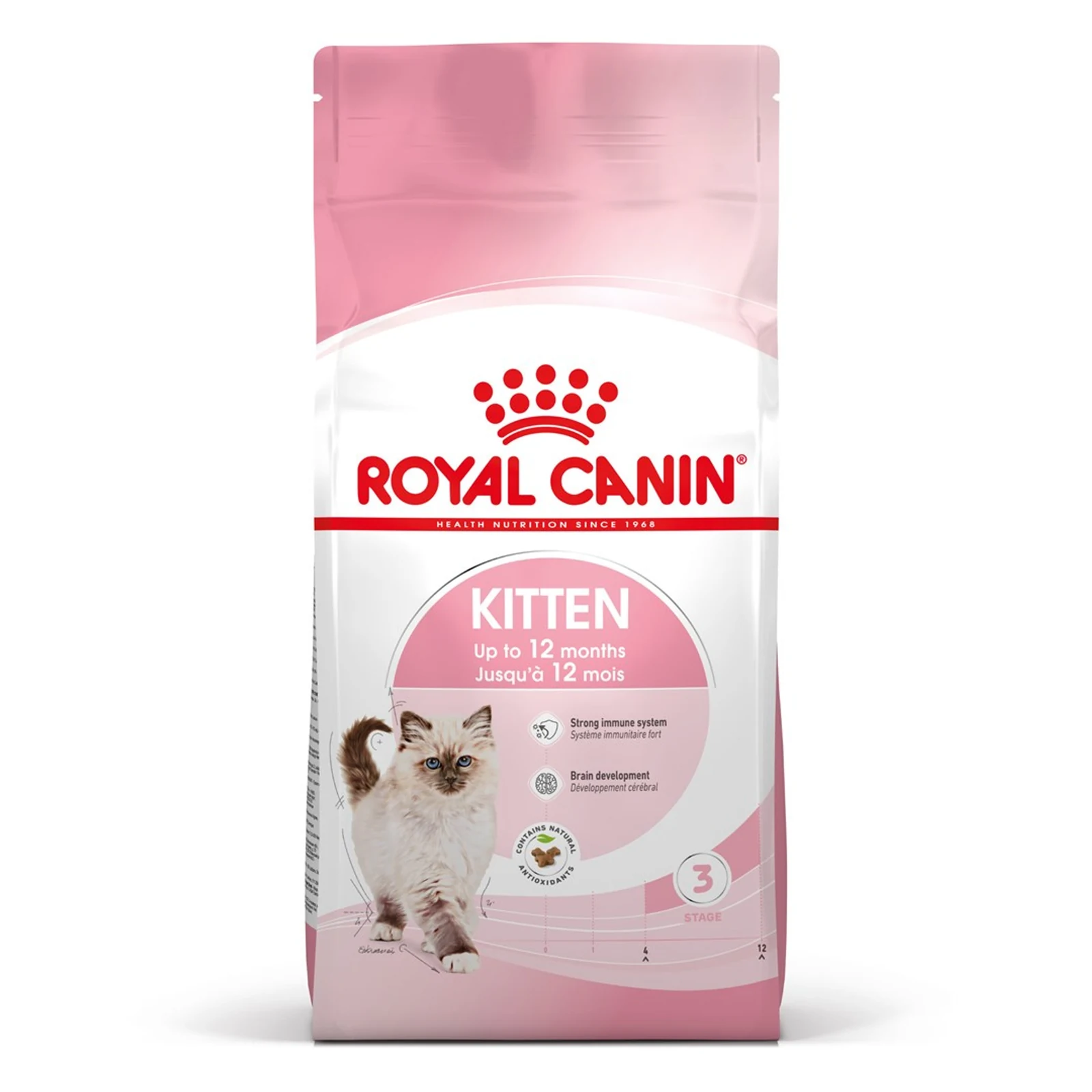 ROYAL CANIN FHN Kitten 10kg - Sucha Karma Dla Kociąt — zdjęcie 1 z 8