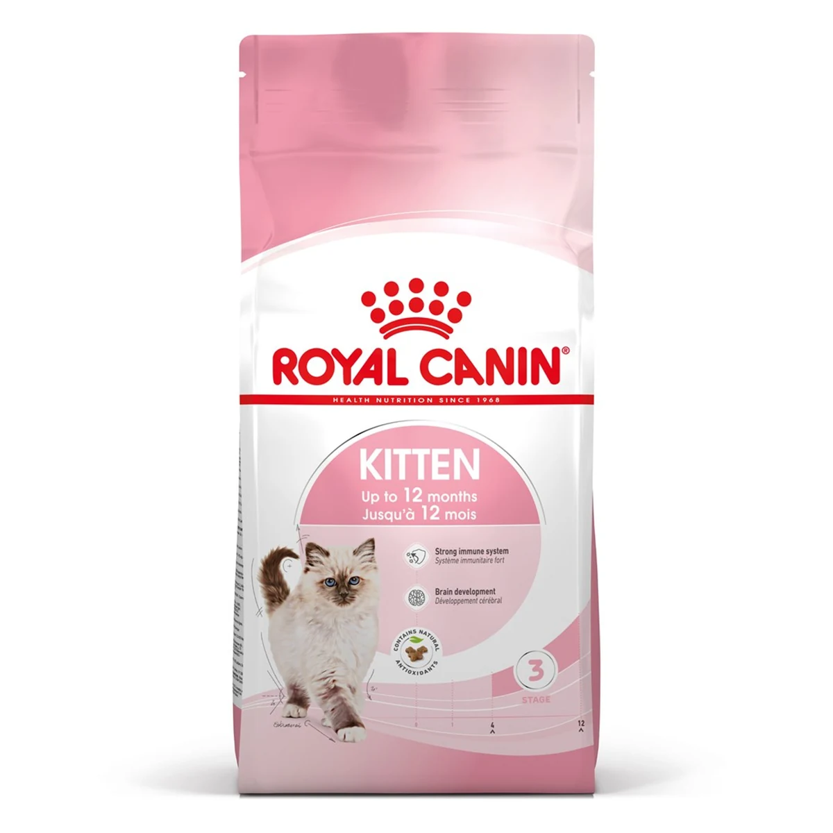 ROYAL CANIN Kitten 36 Sucha Karma 2 kg