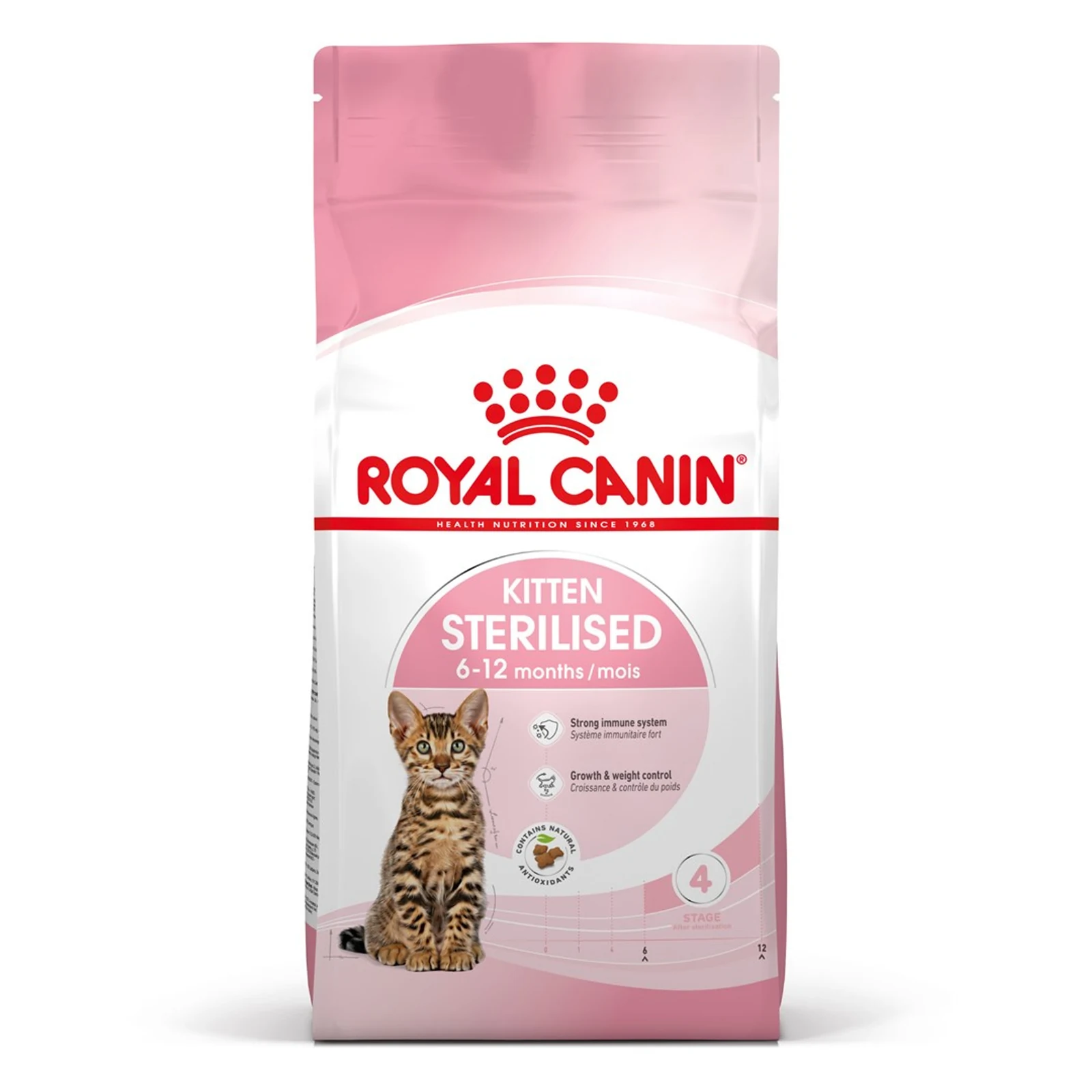ROYAL CANIN Kitten Sterilised 3,5kg - Karma Sucha — zdjęcie 1 z 8