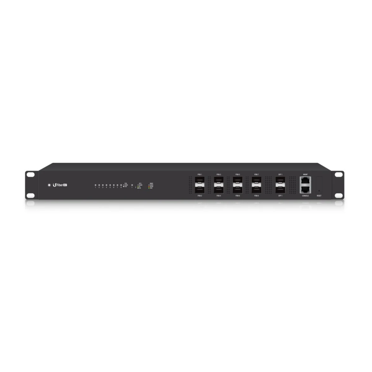 Router UBIQUITI UF-OLT - Przełącznik z funkcją routingu