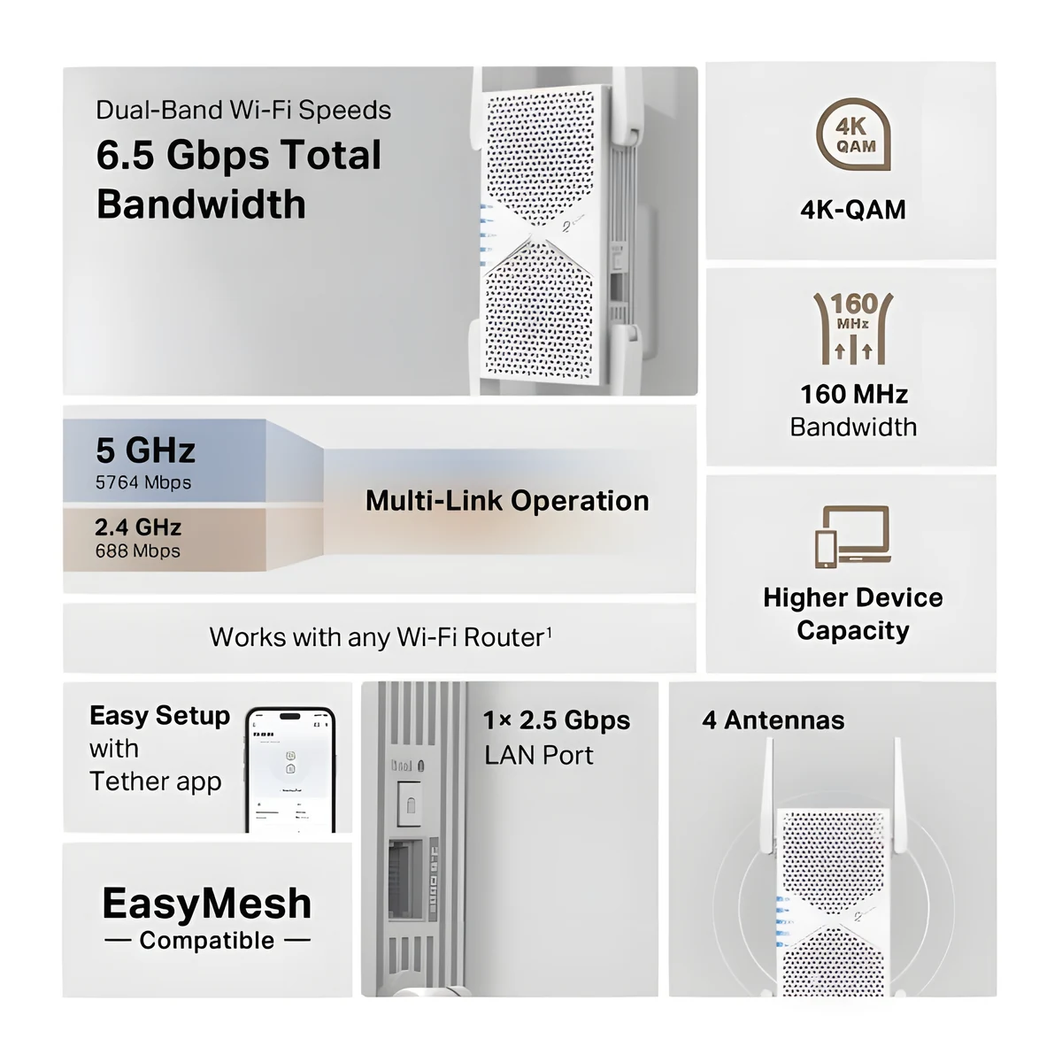 Wzmacniacz sygnału WiFi TP-LINK RE405BE